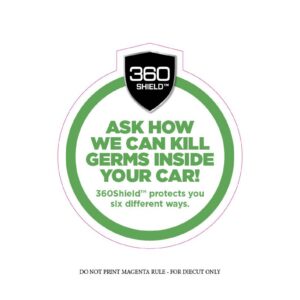 360Shield<sup>TM</sup> Window Clings